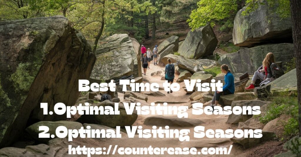 Best Time to Visit